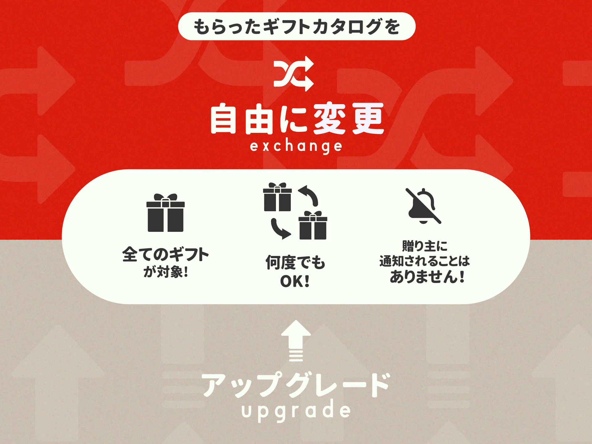 【カジュアルカタログギフト】ご麺なさいギフトのイメージ5