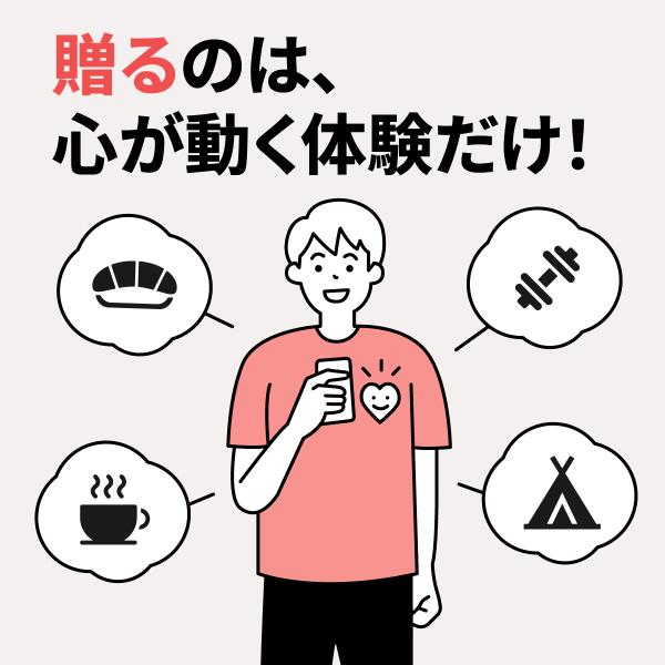 anataeの使い方: 3. メッセージを追加